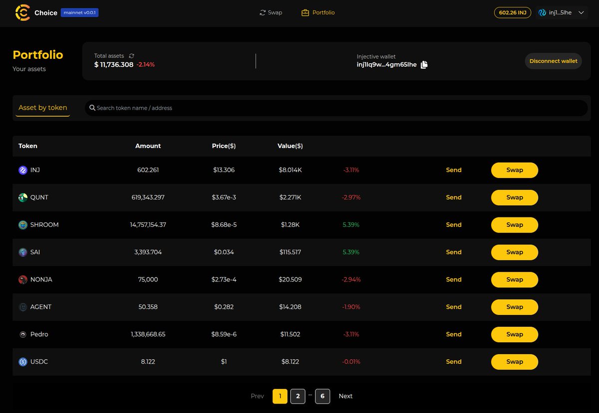 what should I add to my $INJ portfolio ?