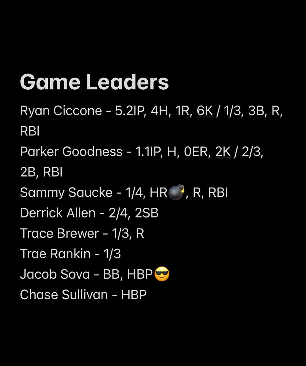 Athena Baseball tweet media