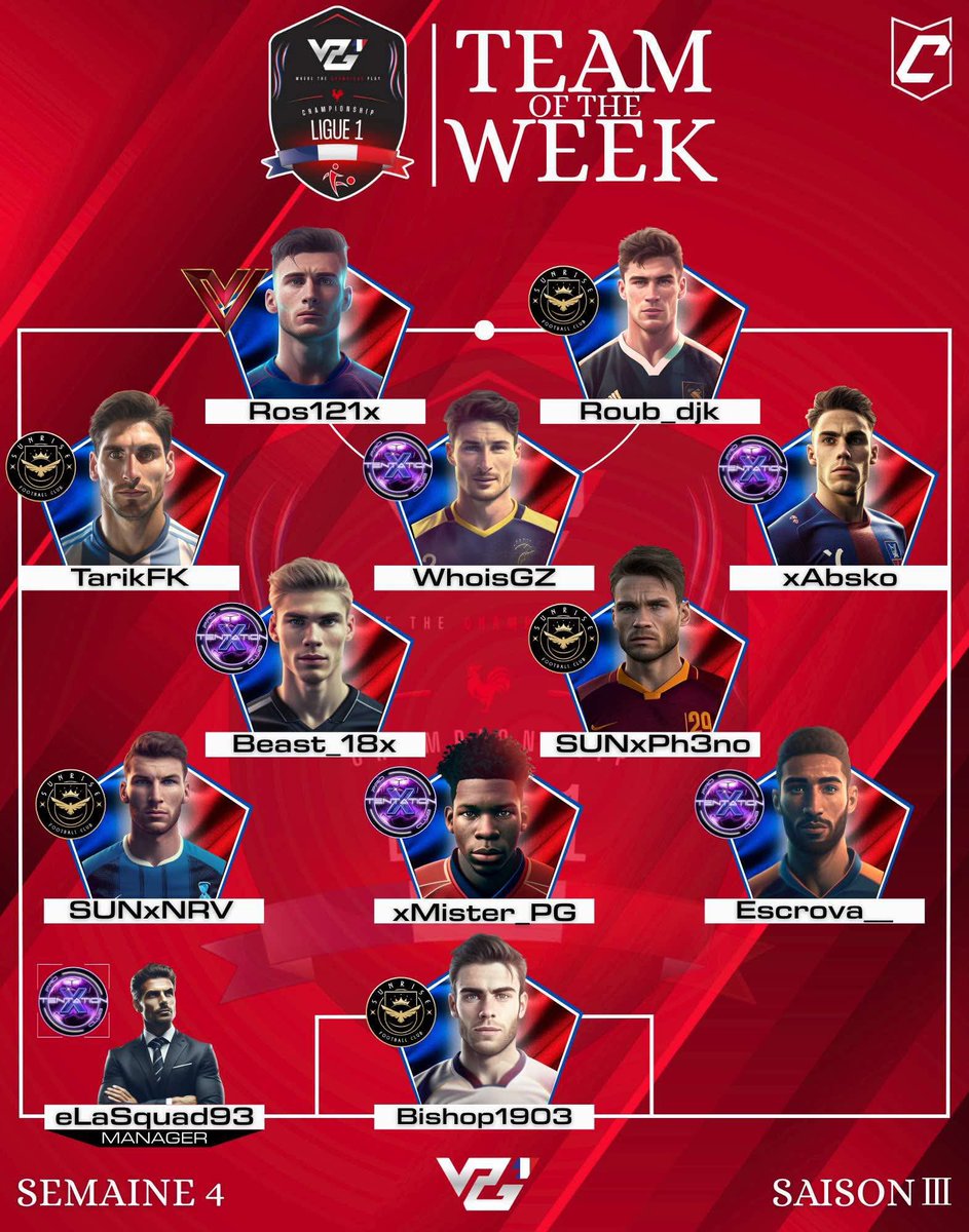 VPGFrance_'s tweet photo. • VPG France

👤 Équipe de la semaine | TOTW
🏆 Ligue 1
🗓️ Semaine 4

Félicitations aux nominés ! https://t.co/1NGEpLAXYy