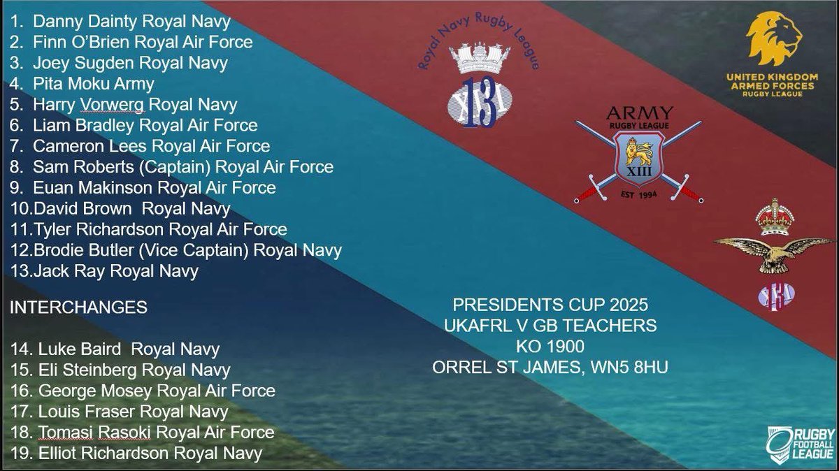 Massive congratulations to LCpl Pita Moku on not only being selected to start for UKAFRL, but to be the only Army representative. Nice Pita! UKAFRL also got the win! 💪🏻🏉🫡