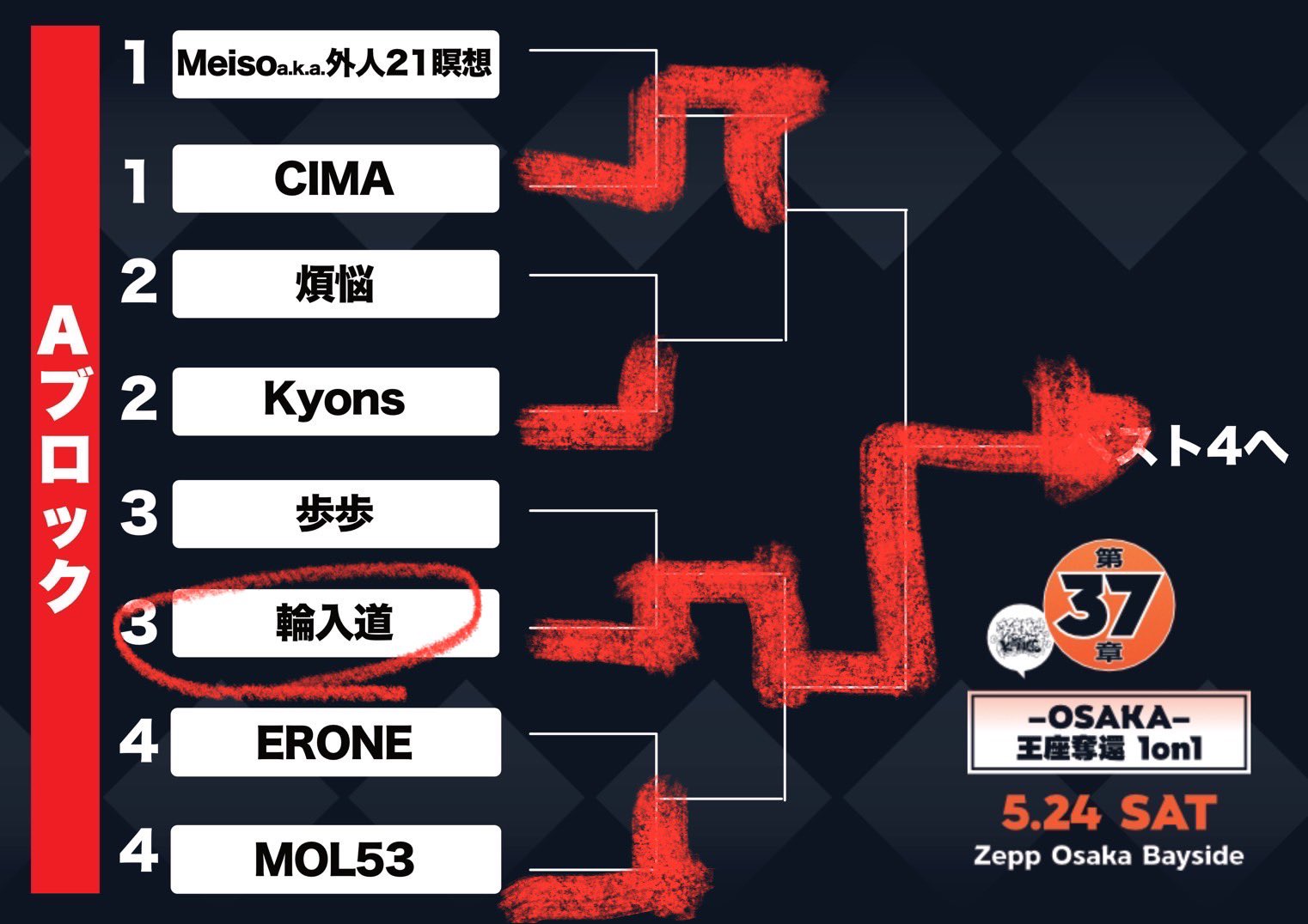 戦極MCBATTLE 公式 (@sengokumc) / X