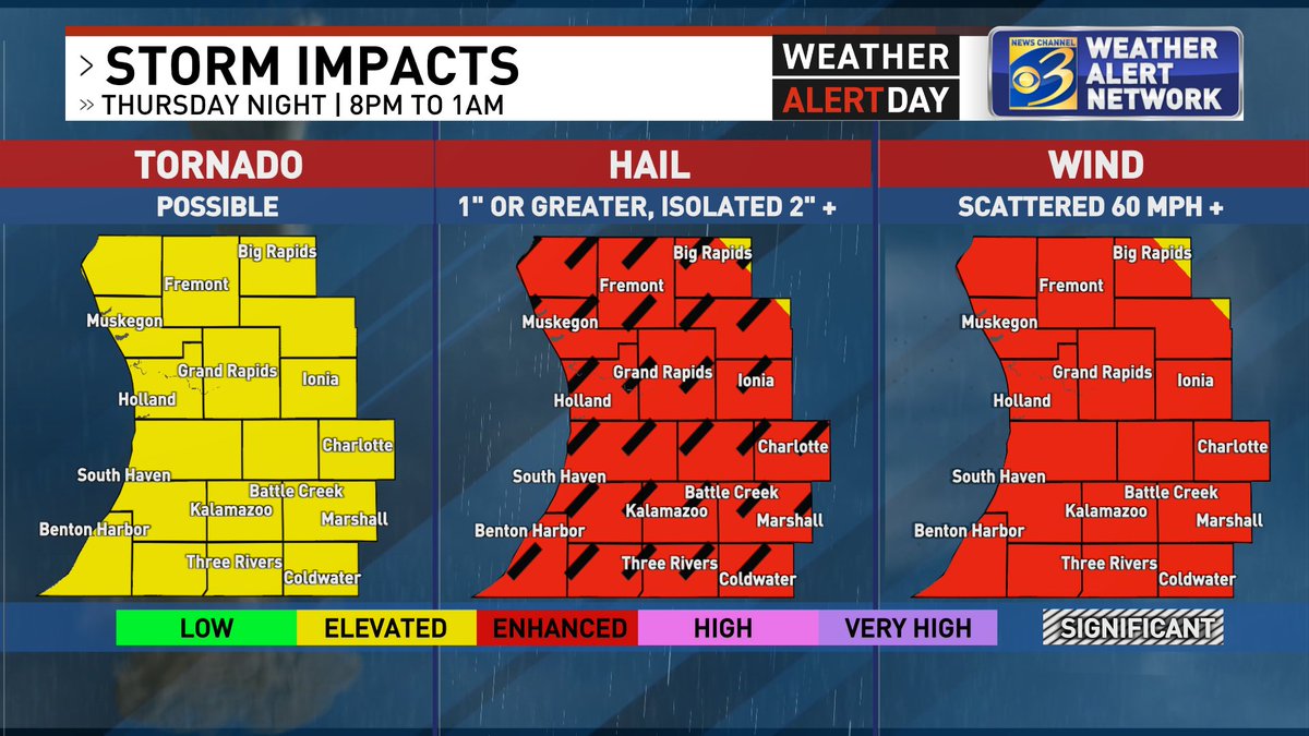 WillWWMT's tweet image. Weather Alert Day Thursday: We continue to monitor the threat of strong/severe storms Thursday night from about 8 p.m. to 1 a.m. The strongest storms tomorrow will be capable of all hazards, but hail and wind are the biggest threats. Stay tuned for updates! #MIWx