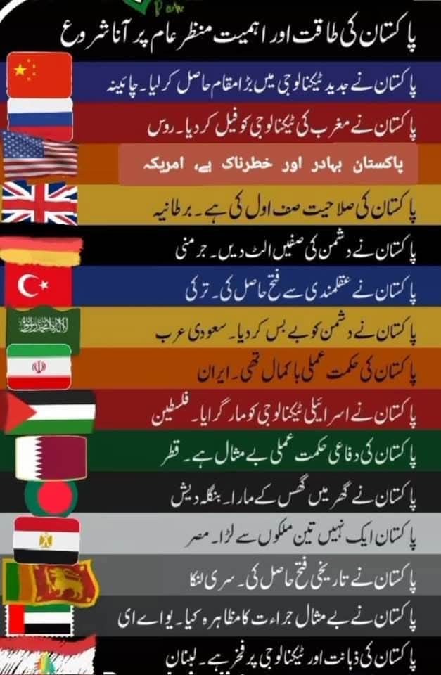 KamranKhaliqK's tweet image. #یہ_وطن_ہمارا_ہے #وطن_سلامت_رہے #بنیان_المرصوص #OperationBunyanulMarsoos