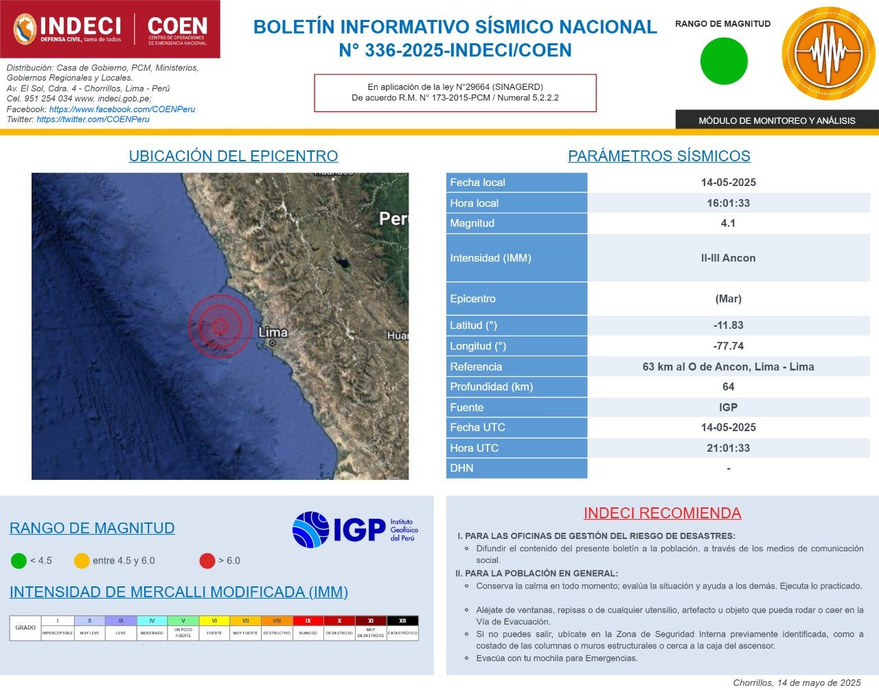 Imagen