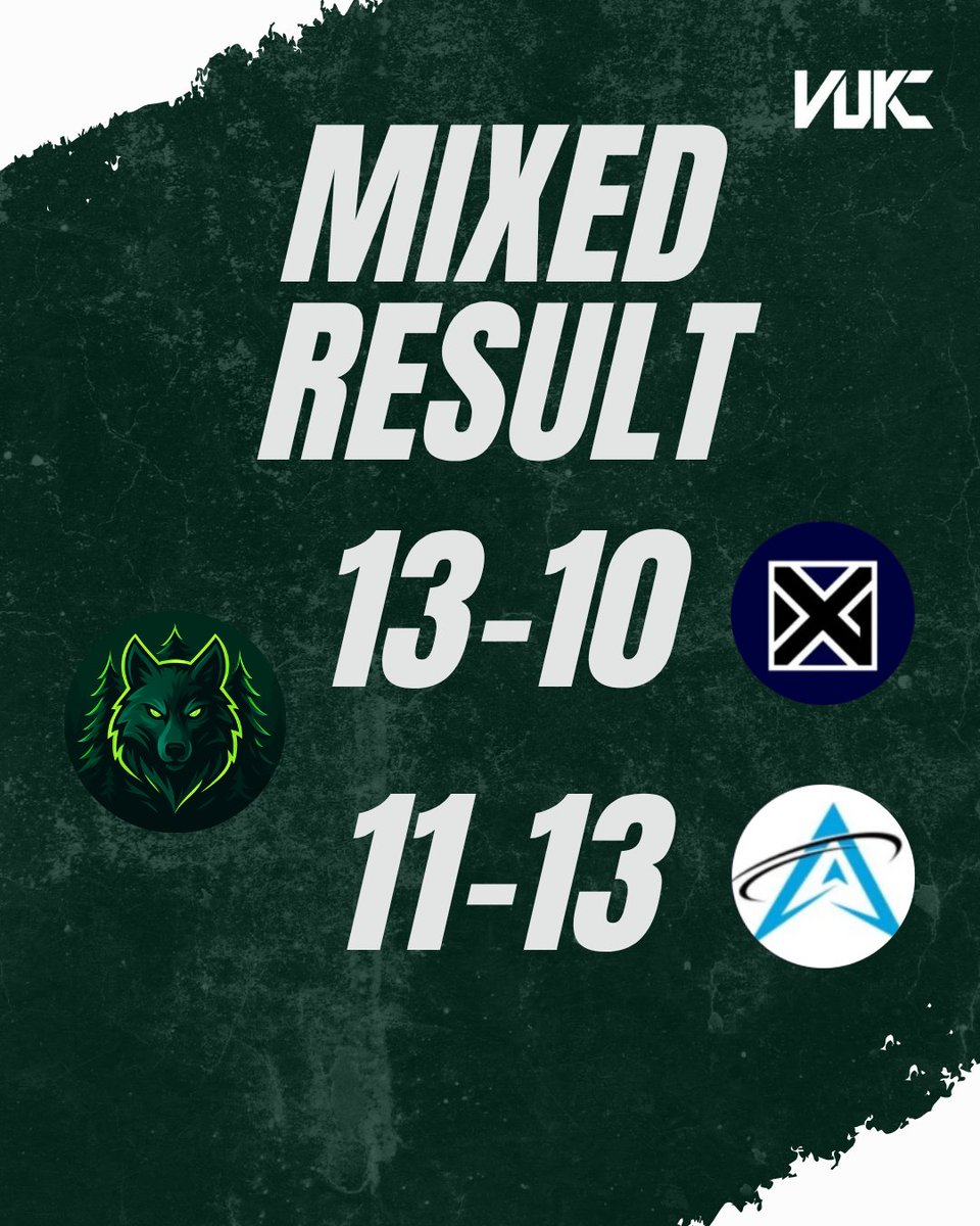 Team Nemoris tweet media