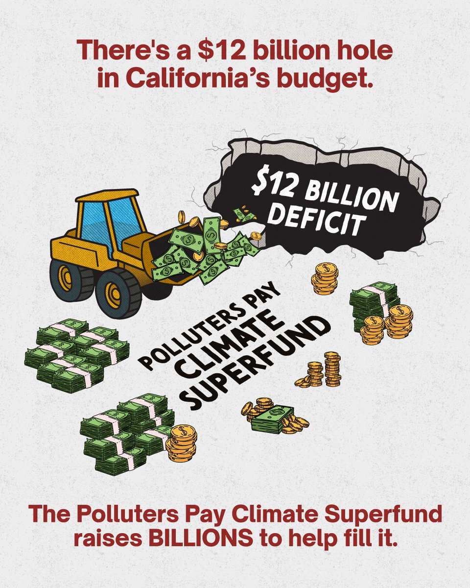California is facing a major budget shortfall.

Instead of cutting essential services, there’s a better option: #MakePollutersPay

#AB1243/#SB684 would raise $150 billion or more from the world’s largest fossil fuel companies—protecting California’s budget and our communities.