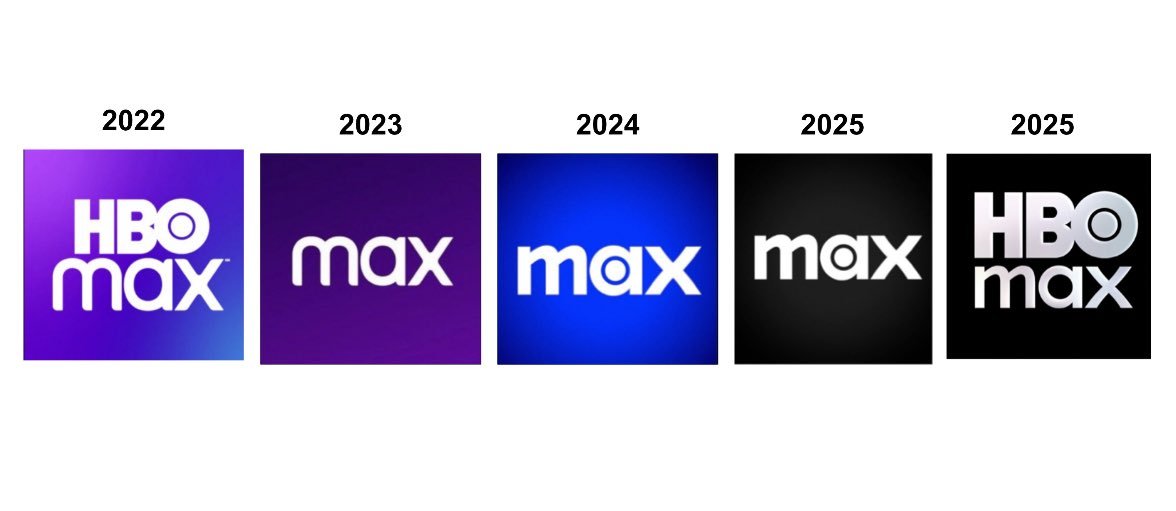 joakimjansson's tweet image. Maybe speed isn’t everything.
Do it right from the start and you’ll avoid a mess later.
HBO is a good example—they spent years building brand equity, only to undo it all in one chaotic rebrand/naming cycle. Never understood why'd they give up on the HBO name in the first place.