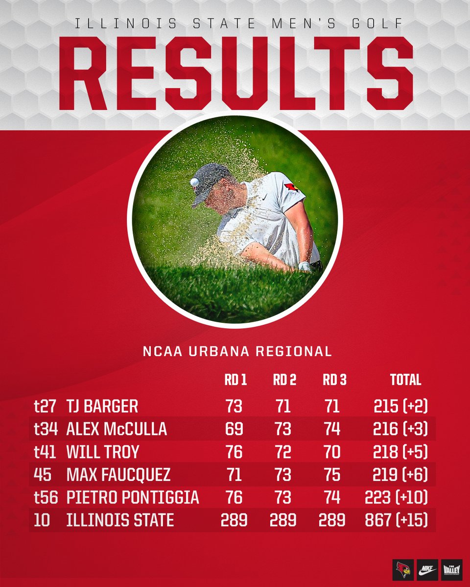 A heck of a season by the Birds!