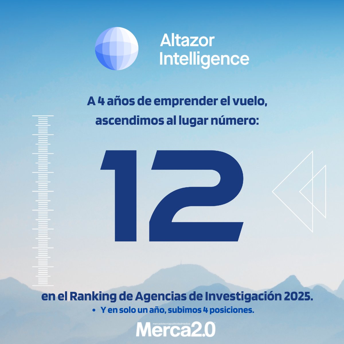 Gracias a quienes han confiado en #AltazorIntelligence. Este ascenso también es suyo.💙 🪂 #InvestigaciónDeMercados <a href="/Merca20/">Merca2.0</a>