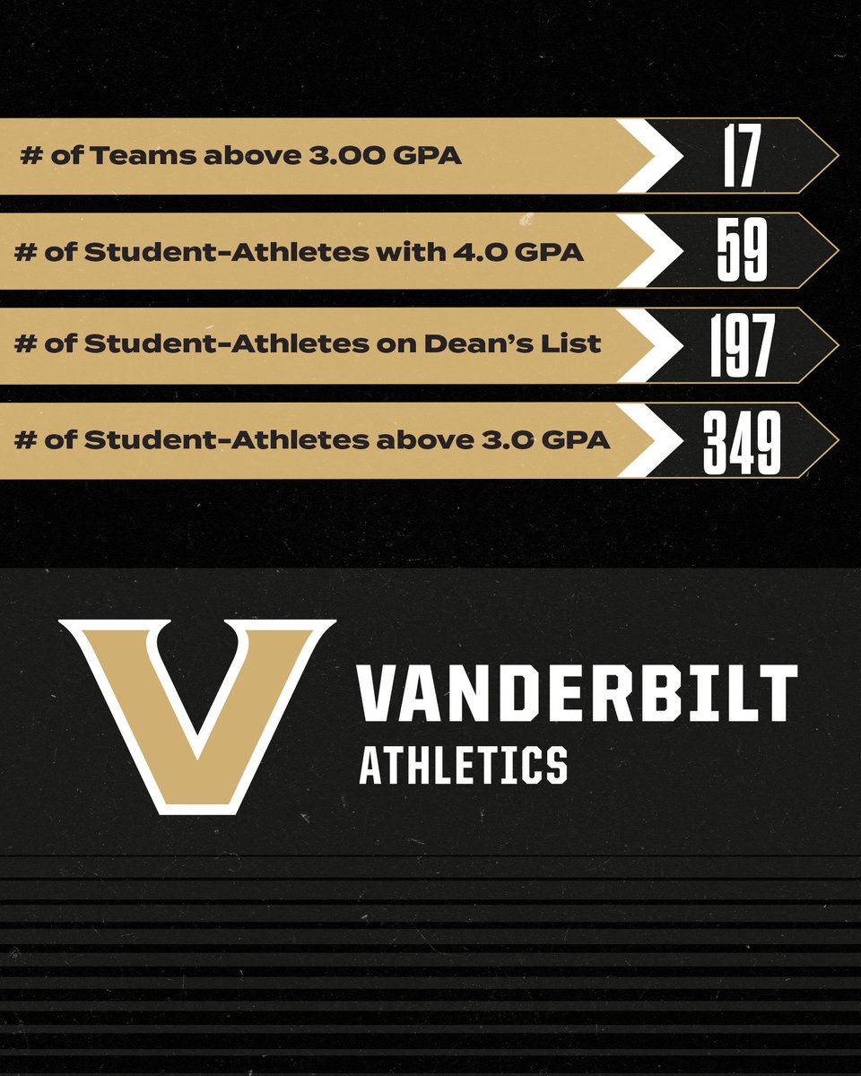 Dr. Nate Bell tweet media