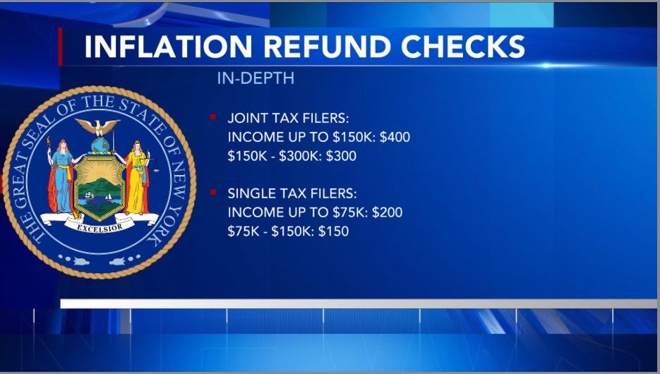 The new state budget includes what the Governor calls "inflation refund checks." Checks will be mailed in October/November. As long as you file for your taxes, fall below the income threshold (detailed below) and can't be claimed as a dependent, you'll get the check. <a href="/news10nbc/">News10NBC</a>