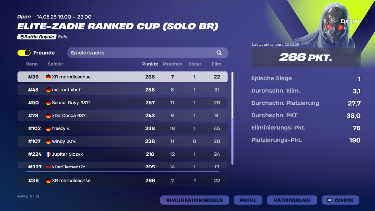 Secured the skin in the cheater pickaxe only cup (#36)
