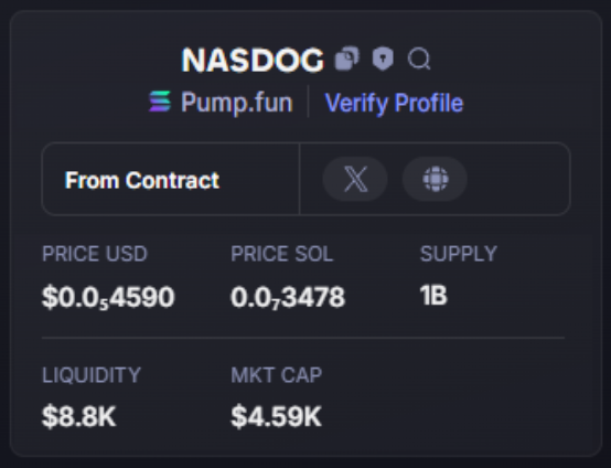 HCpqSr4S4's tweet photo. UPDATE   $NASDOG #NASDOG 
4K    -    62K 
16X CA:7Nvr5RpZaPisvHMBei7KDAkLi1RiyYAenGdE31supump
 🪙 Join Group Private: https://t.co/nEhZs6aadd https://t.co/8Q5er0Cq9D