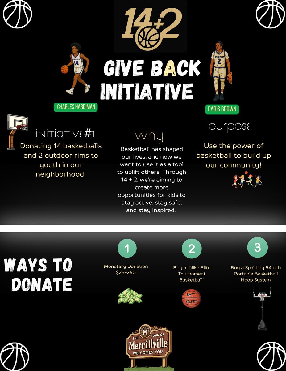 piratenation219's tweet photo. Kudos to two MHS Freshman basketball players for giving back to their community. #thisisgreatness #pirateproud💜 @Merrillville_BB  @MVillePirates @CharlesH2028 https://t.co/U69q7W4bW9