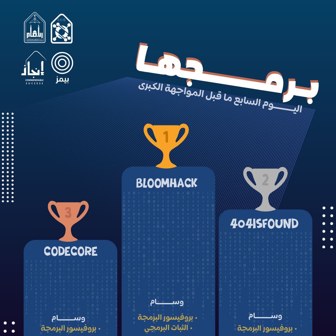 اليوم السابع من “برمجها” كان الأخير قبل المواجهة الكبرى!
الحماس واضح، والكل يعطي أفضل ما عنده عشان يضمن له مكان في النهائي،
والمشاركين كانوا قد التحدي.
وفي نهاية اليوم، تم الإعلان عن المتأهلين للمواجهة الحاسمة بكل فخر .