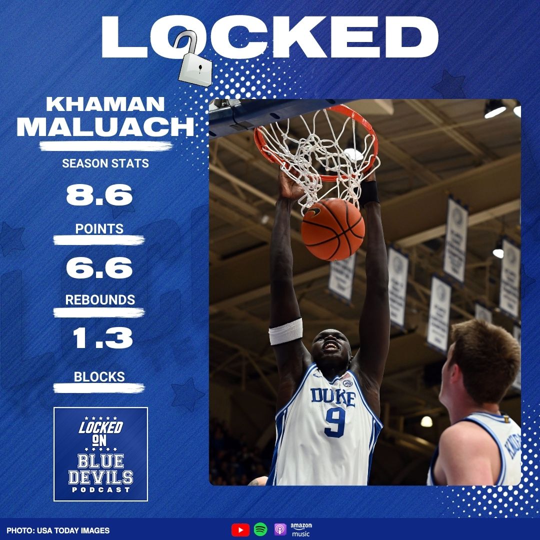 Locked On Blue Devils (@lo_bluedevils) on Twitter photo Khaman Maluach Season Review!
How would you grade Khaman Maluach's 2024-25 season for #Duke Basketball? What were your favorite moments from him throughout his <a href="/DukeMBB/">Duke Men’s Basketball</a> career? Khaman Maluach Season Review!
How would you grade Khaman Maluach's 2024-25 season for #Duke Basketball? What were your favorite moments from him throughout his <a href="/DukeMBB/">Duke Men’s Basketball</a> career?