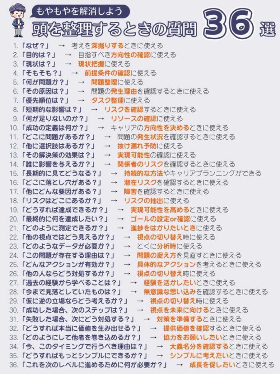 「なんかモヤモヤする」
それ、“思考整理”が足りてないサインかも