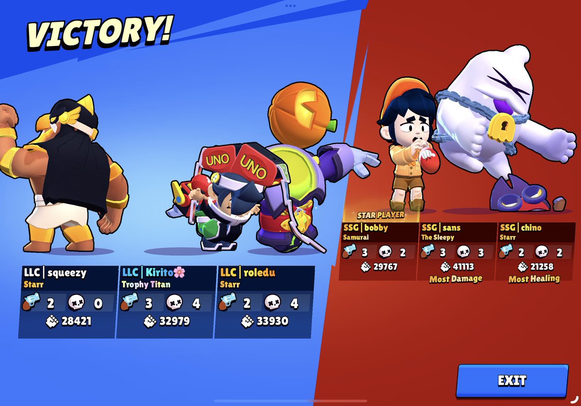 ROLEDU (@roledu_bs) on Twitter photo 1st Win at <a href="/GkrLeagues/">GKR 2025</a> 2-1 against <a href="/Spacestation/">Spacestation Gaming</a> ๐ฅ
Ggs to them they are goated ๐ซถ
Love my team <a href="/squeezybs/">LLC squeezy</a> <a href="/Kiritom3ds/">LLC Kiritods ๐</a> <a href="/LLC_Esport/">LLC eSport</a>
And the goat <a href="/DaaNTzBS/">DaaNTz</a> ๐ 1st Win at <a href="/GkrLeagues/">GKR 2025</a> 2-1 against <a href="/Spacestation/">Spacestation Gaming</a> ๐ฅ
Ggs to them they are goated ๐ซถ
Love my team <a href="/squeezybs/">LLC squeezy</a> <a href="/Kiritom3ds/">LLC Kiritods ๐</a> <a href="/LLC_Esport/">LLC eSport</a>
And the goat <a href="/DaaNTzBS/">DaaNTz</a> ๐