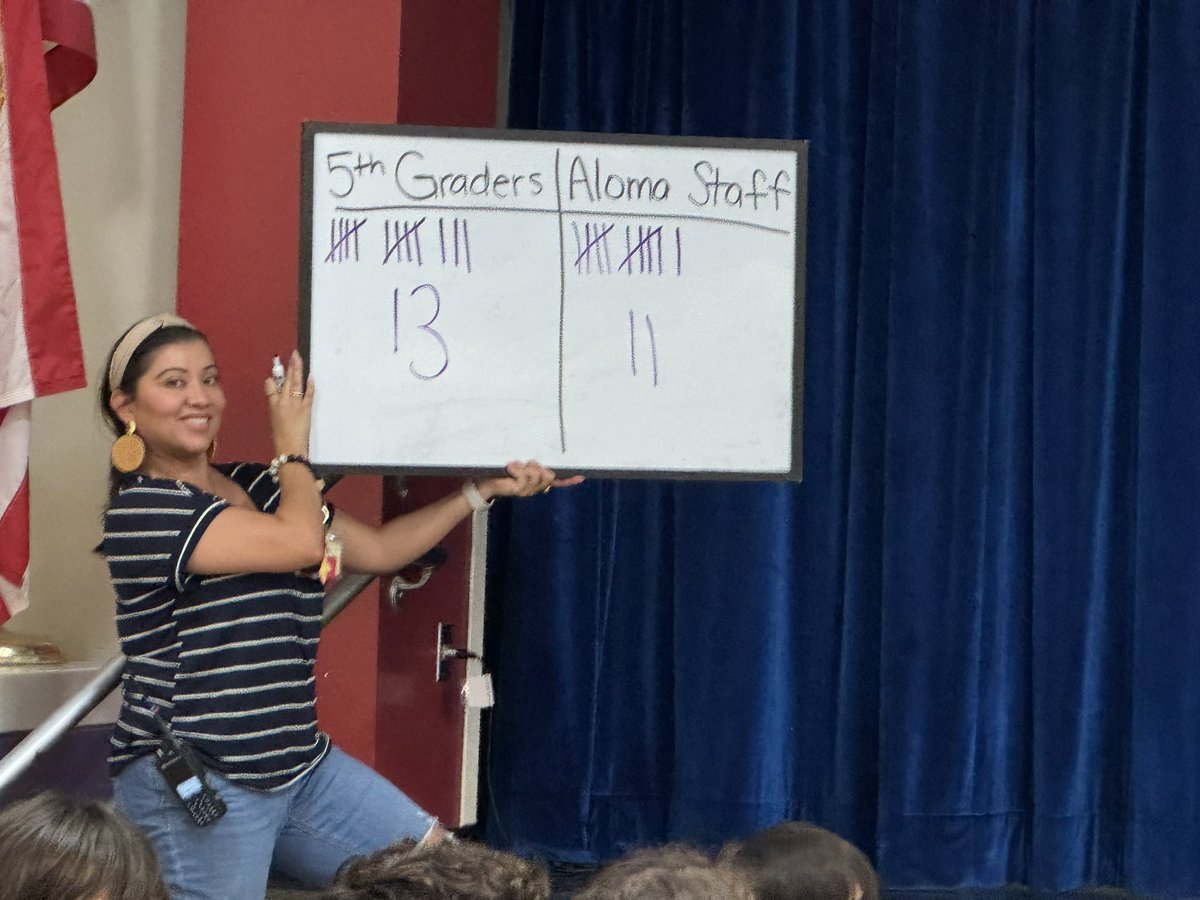 Michelle Soto (@michell01715012) on Twitter photo Today our 5th graders competed against Aloma staff members and our special guest, <a href="/ABilancioneOCPS/">Ana Bilancione</a> in a fun and close game of Are You Smarter Than A Fifth Grader? Our awesome 5th graders are ready for their SSA tomorrow! <a href="/AlomaElem/">Aloma Elementary</a> <a href="/CDLocps/">Curriculum and Digital Learning</a> Today our 5th graders competed against Aloma staff members and our special guest, <a href="/ABilancioneOCPS/">Ana Bilancione</a> in a fun and close game of Are You Smarter Than A Fifth Grader? Our awesome 5th graders are ready for their SSA tomorrow! <a href="/AlomaElem/">Aloma Elementary</a> <a href="/CDLocps/">Curriculum and Digital Learning</a>
