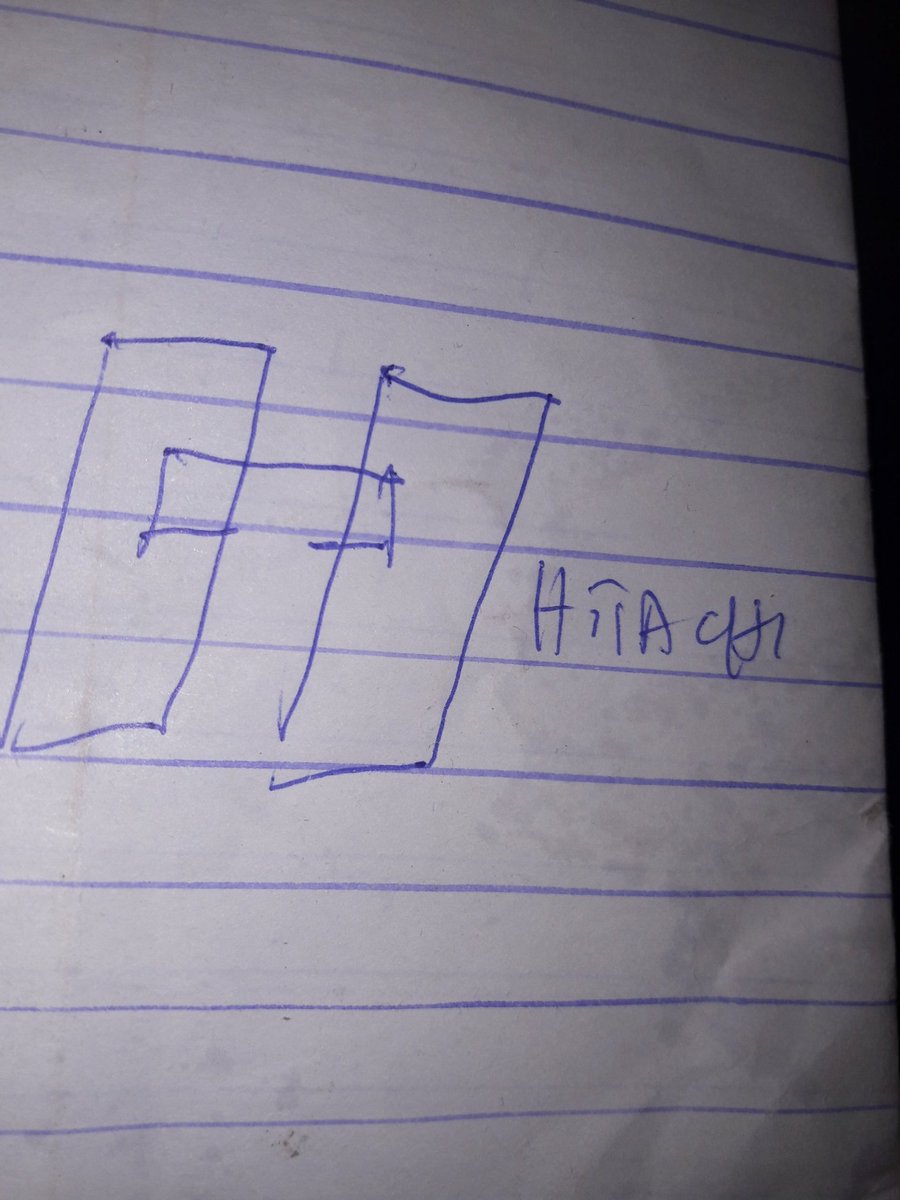 DigitalBear01's tweet image. Unveiling a concept logo for Hitachi Pharmaceutical
I merged the initials H + T with a classic cross for a minimal, timeless feel.
The bold red? It’s all about impact, urgency, and unforgettable presence.

#LogoDesign #PharmaDesign #MinimalBranding #RedDesign #HitachiPharma