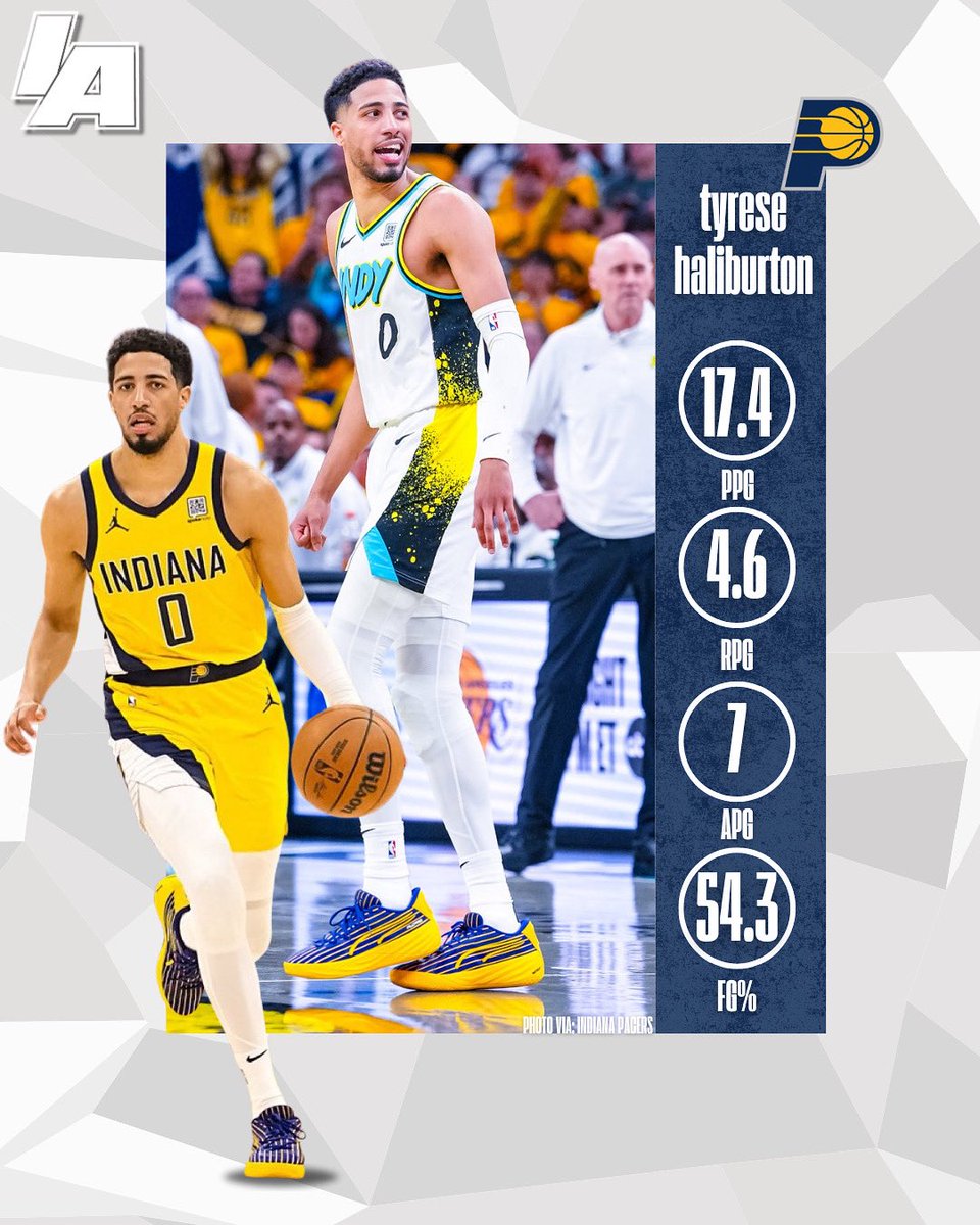 TYRESE OFF TO THE ECF‼️

Halliburton and the Pacers play the winner of Celtics and Knicks for a shot at the NBA Finals, after an impressive run in the second round for the ISU alum! 

#IAbasketball X #cyclones