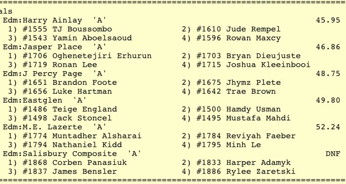 Ronan Lee 26’ SAM/ATH (@ronanleefb) on Twitter photo Happy to compete at Metro Edmonton’s Divisional’s today. Qualified for cities in Shot-put with a 10.84m and in the 4x100 relay!
<a href="/JPRebelsFB/">Jasper Place Rebels Football</a> Happy to compete at Metro Edmonton’s Divisional’s today. Qualified for cities in Shot-put with a 10.84m and in the 4x100 relay!
<a href="/JPRebelsFB/">Jasper Place Rebels Football</a>