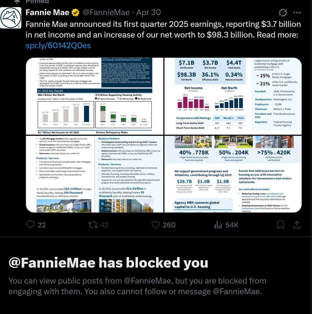 Hey Fannie Mae, the Federal Reserve found rampant residential mortgage fraud on GSE books can you look into that?

Fannie: OK sounds good, we'll block you for bringing it up