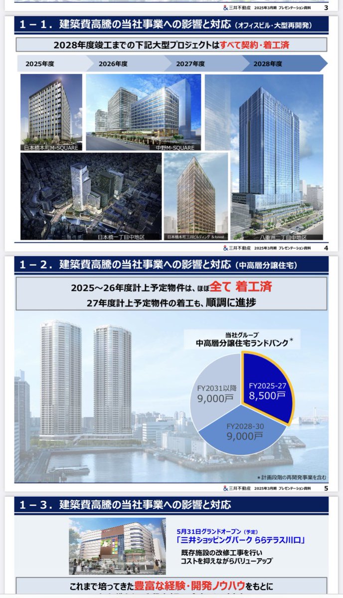 三井不動産決算の動画みてると、2025と2026年度の引き渡し物件は全て 