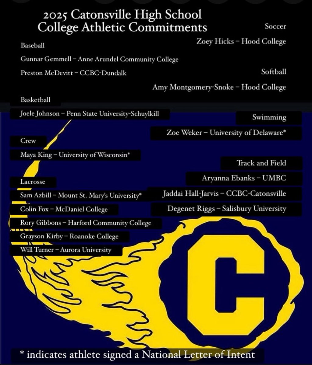 Congratulations to all our guys taking their game to the next level!!!  Good luck in college!  #OnceACometAlwaysAComet