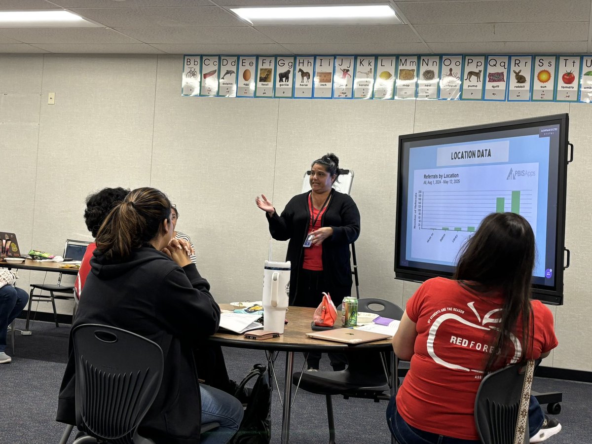 Kudos to the #NorthamKnights PBIS team on presenting to the faculty and starting to plan for next year’s implementation <a href="/RowlandSchools/">Rowland Schools</a>