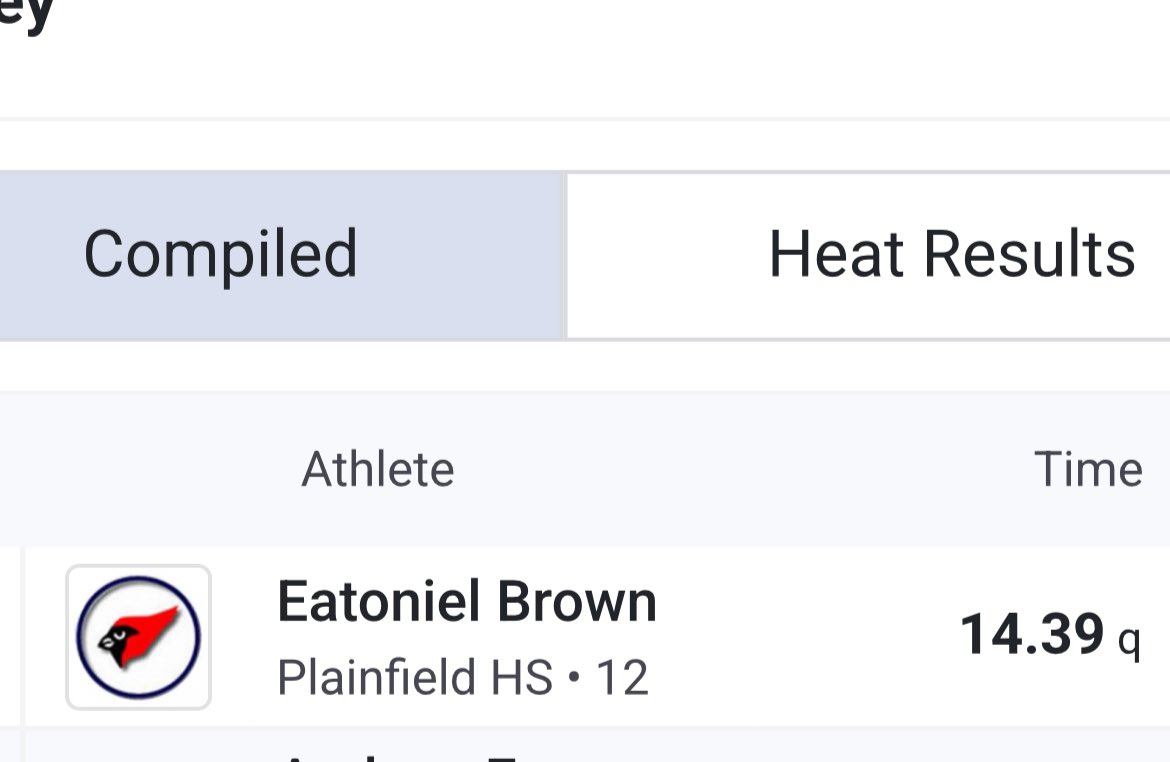 Recent updates
400H: 53.84
110: 14.39
Ranked in the nation in the 400H more to come!