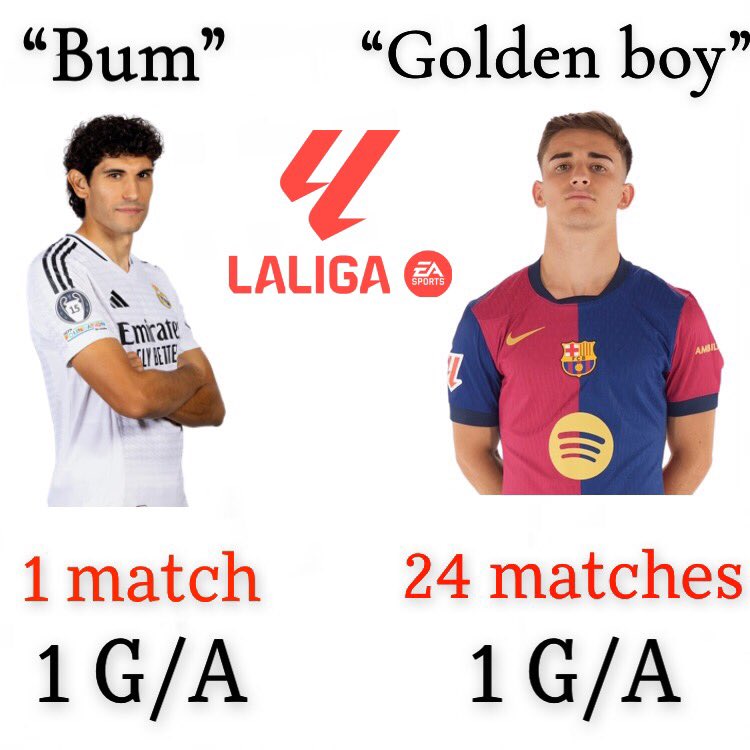 Senyyo's tweet photo. Vallejo VS Gavi this season 👀 🫣 Just RT 🤐 https://t.co/dbipp3yW7W