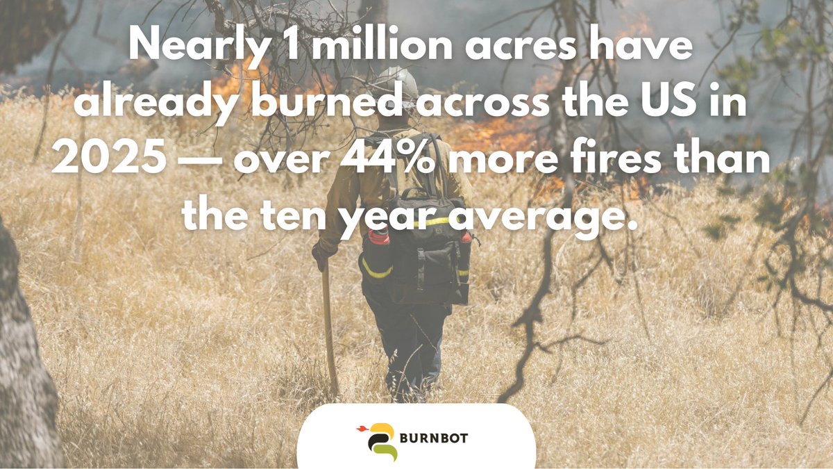 BurnBot (@burnbotrxtech) on Twitter photo Wildfire seasons are growing longer.
Waiting until flames are nearby is too late.
RX fire, remote mastication, and defensible space = year-round strategies.
Let’s treat risk like it matters.
#WildfireAwareness #PrescribedFire #BurnBot #FireSeason2025 Wildfire seasons are growing longer.
Waiting until flames are nearby is too late.
RX fire, remote mastication, and defensible space = year-round strategies.
Let’s treat risk like it matters.
#WildfireAwareness #PrescribedFire #BurnBot #FireSeason2025