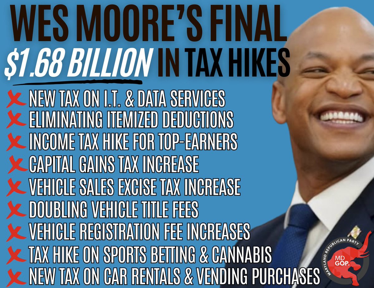 Greg (@soundmoneyg) on Twitter photo All these tax hikes and <a href="/moodysratings/">Moody's Ratings</a> still downgraded MD bonds. Know why? Because they know the spending in Annapolis wasn't addressed and the budget deficit will grow again.
Throw the bums out! All these tax hikes and <a href="/moodysratings/">Moody's Ratings</a> still downgraded MD bonds. Know why? Because they know the spending in Annapolis wasn't addressed and the budget deficit will grow again.
Throw the bums out!