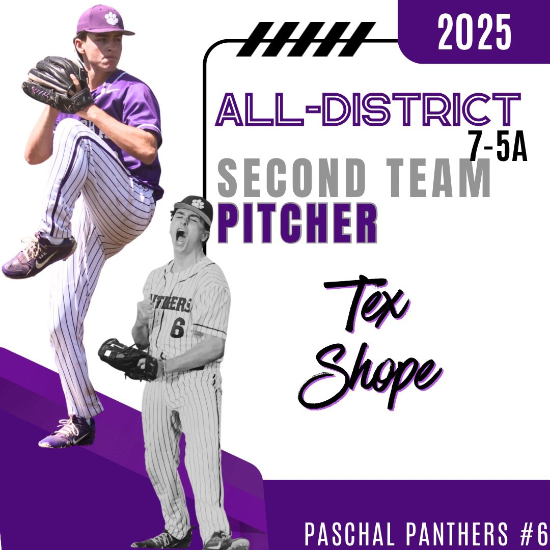 Congrats to our District 7-5a All-District SECOND TEAM members!!

🥈JR. Sebastian Piria (SS)
🥈SR. Jackson Dyer (P)
🥈SR. Tex Shope (P)

<a href="/jacksondyer24/">Jackson Dyer</a> <a href="/TexShope/">Tex Shope</a> <a href="/sebaspiria/">Sebastian</a>