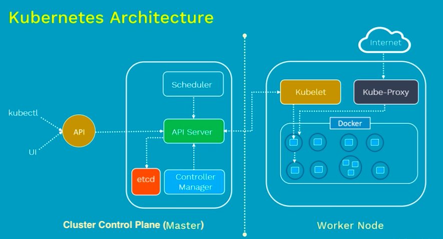 BKUnixLive's tweet image. #KubernetesArchitecture
#BuildingInformationModeling.