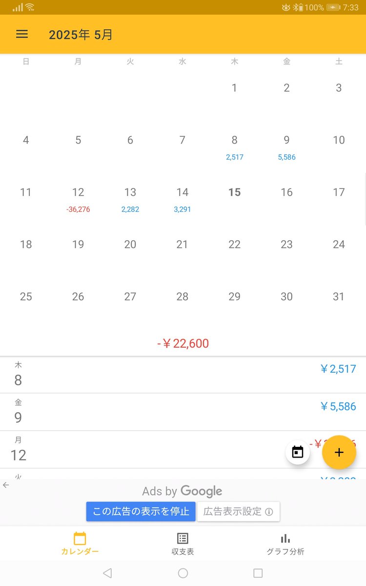 おはようございます
ゴールドのEAは昨夜の下げで
利益を上げられたようです
ゴールド、日経、ビットコインと
なかなか優秀な🦌EA達ですね