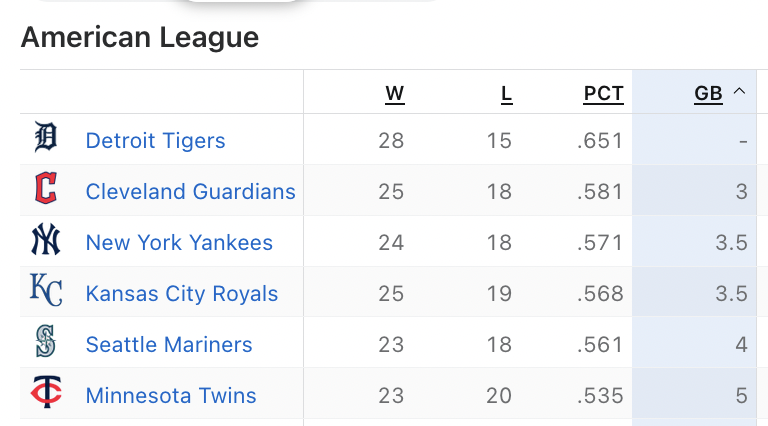 Aaron Gleeman tweet media