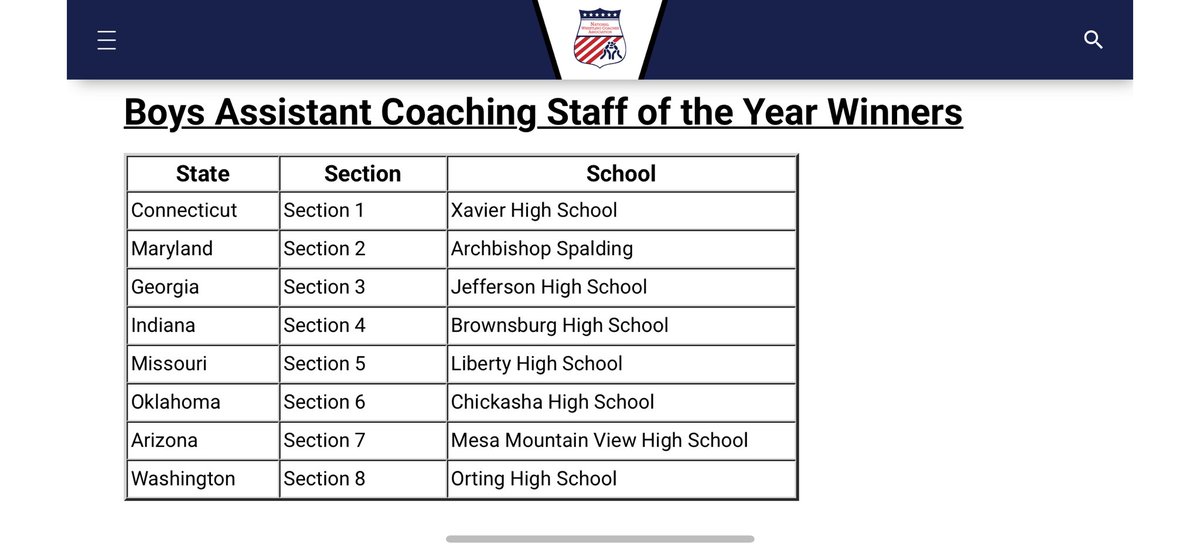 Good news keeps coming in! Asst staff is Section 7 Assistant staff of the year!! Well deserved!! 🤝🫡👏👏👏