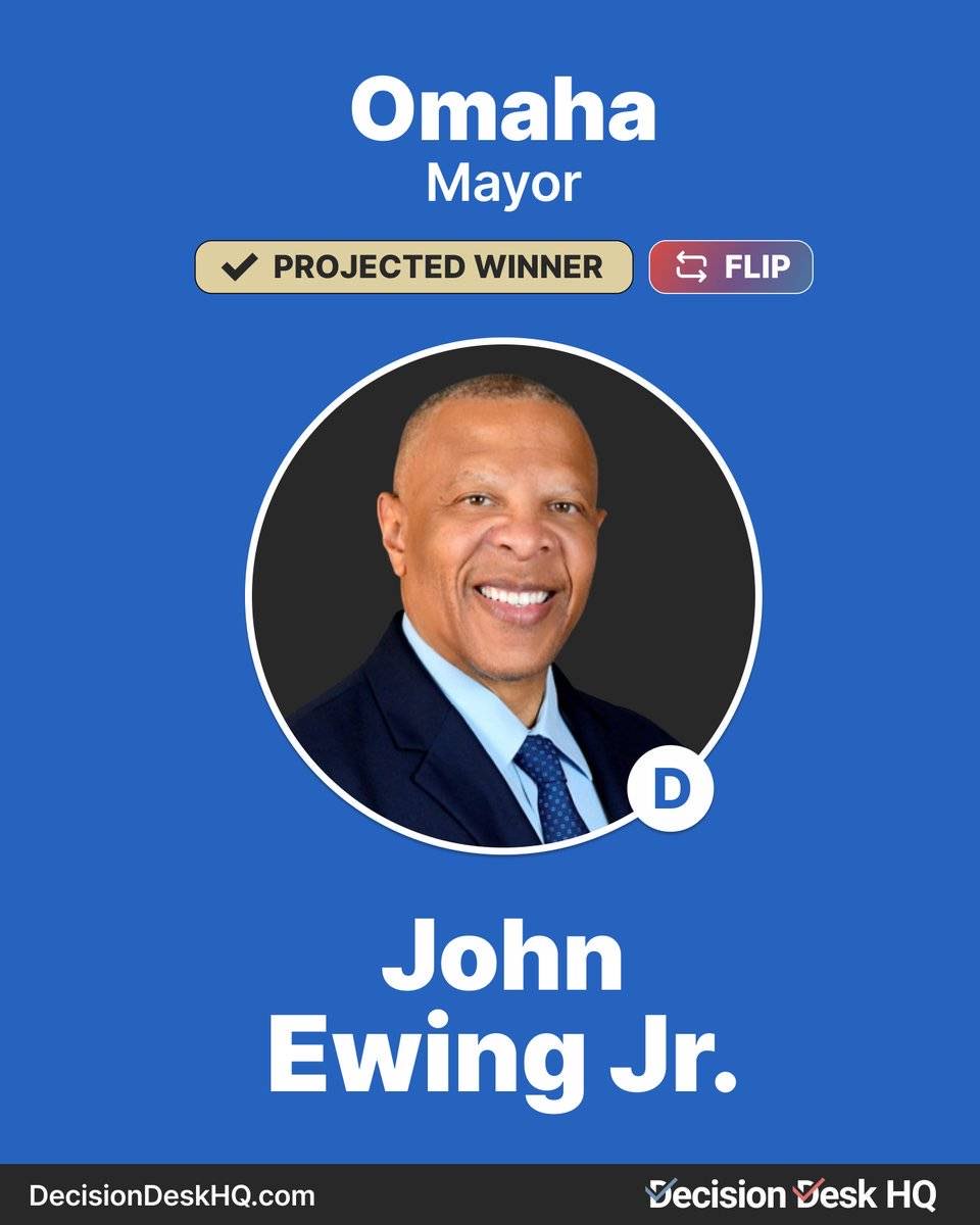 🏛️ HISTORY MADE IN OMAHA!
By defeating a 3-term Republican incumbent, Omaha has elected its first Black mayor—Democrat John Ewing Jr.! This victory shows that people are taking every chance to reject the GOP and its agenda.