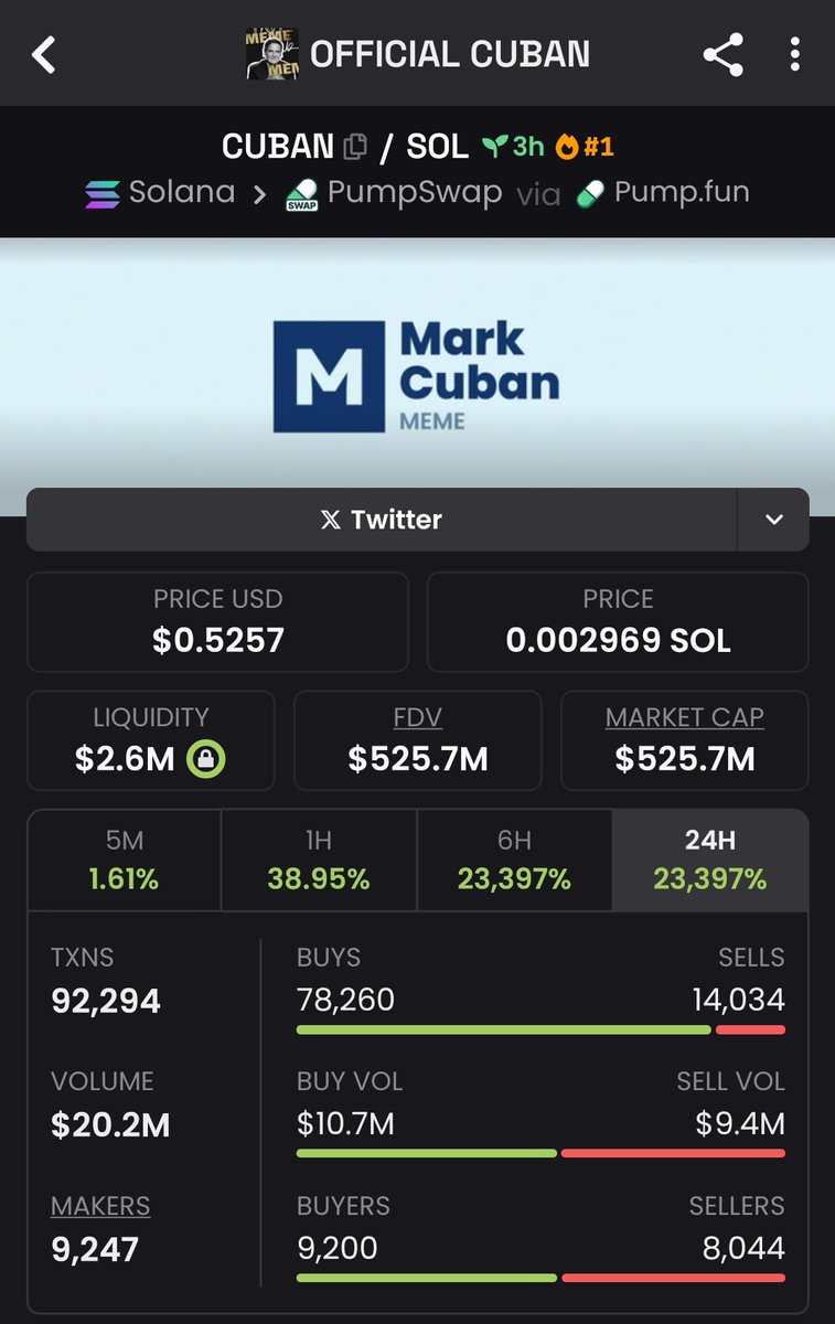 tweet item media