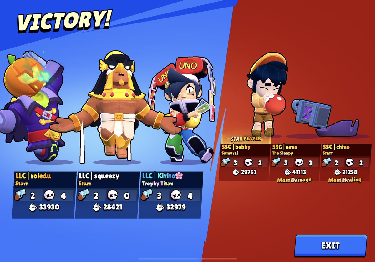 AC squeezy (@squeezybs) on Twitter photo La primera win en la <a href="/GkrLeagues/">GKR 2025</a> , 2-1 vs SSG
Aรบn asรญ a seguir grindeando ggs <a href="/roledu_Bs/">LLC roledu</a> <a href="/Kiritom3ds/">LLC Kiritods ๐</a> <a href="/DaaNTzBS/">DaaNTz</a> La primera win en la <a href="/GkrLeagues/">GKR 2025</a> , 2-1 vs SSG
Aรบn asรญ a seguir grindeando ggs <a href="/roledu_Bs/">LLC roledu</a> <a href="/Kiritom3ds/">LLC Kiritods ๐</a> <a href="/DaaNTzBS/">DaaNTz</a>