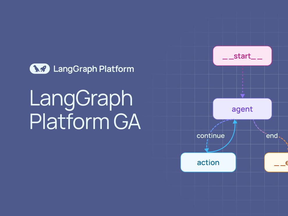LangChainJP's tweet photo. 【LangGraph Platformが一般提供開始、ステートフルなエージェント管理を実現】

LangGraph Platformが5月14日から一般提供を開始し、長時間実行・ステートフルなエージェントのデプロイと管理が可能になりました。昨年6月のベータ版リリース以降、約400社が本番環境でエージェントをデプロイするために活用しています。

主な特徴：
・1クリックデプロイ機能により数分で本番環境へ移行可能
・30種類のAPIエンドポイントで様々なインタラクションパターンに対応
・水平スケーリングによりバースト的な長時間実行トラフィックに対応
・永続化レイヤーによりメモリ、会話履歴、非同期コラボレーションをサポート

LangGraph Studio（エージェントIDE）が標準搭載され、エージェントワークフローをリアルタイムで視覚化・デバッグできます。チェックポイントとメモリモジュールにより、失敗ポイントの巻き戻し・編集・再実行が容易になりました。

デプロイオプションはCloud（SaaS）、ハイブリッド、完全セルフホストから選択可能。開発者向けプランでは月10万ノード実行まで無料で利用できます。