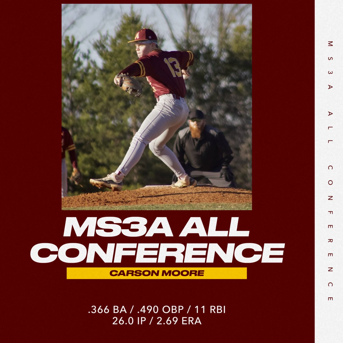 Atkins Camels Baseball tweet media