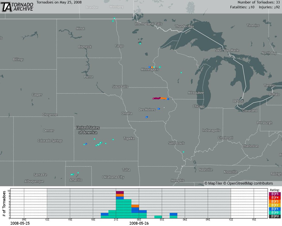 weather_history's tweet image. May 25, 2008:

A major outbreak of 32 tornadoes struck the Central US. Three tornadoes were significant (EF2+), the strongest of which was an extremely violent EF5 that devastated parts of Parkersburg and New Hartford, Iowa. Ten people were killed and 92 were injured.

#wxhistory