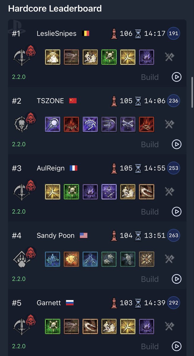 <a href="/Starlink/">Starlink</a> Sandy Poon ftw 😂

Made it to #4 overall and #1 hardcore Druid