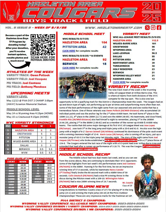 🚨NEWSLETTER🚨

Link to Vol 5 Issue 8: hasdcloud-my.sharepoint.com/:b:/g/personal…
Link to all newsletters: hazletonareatf.com/newsletters
