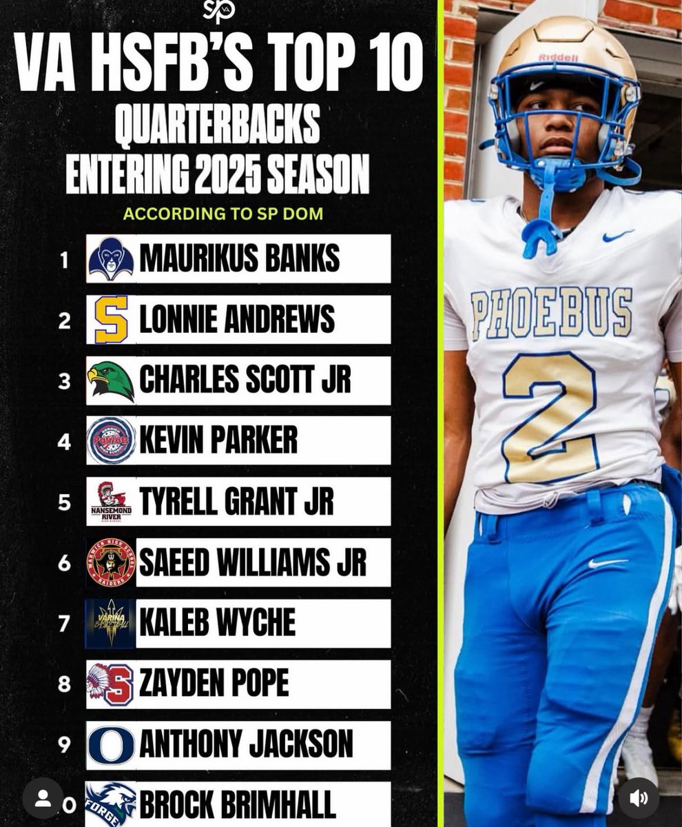 Anthony “Donut” Jackson (@d0nutjackson) on Twitter photo Extremely honored to be mentioned in the top10 for quarterbacks entering 2025 in Va. Thank you <a href="/sportsplug757/">Sportsplug757</a> #AGTG <a href="/Coach_Purnell99/">Coach_Purnell</a> <a href="/CoachCope703/">Michael Copeland</a> Extremely honored to be mentioned in the top10 for quarterbacks entering 2025 in Va. Thank you <a href="/sportsplug757/">Sportsplug757</a> #AGTG <a href="/Coach_Purnell99/">Coach_Purnell</a> <a href="/CoachCope703/">Michael Copeland</a>