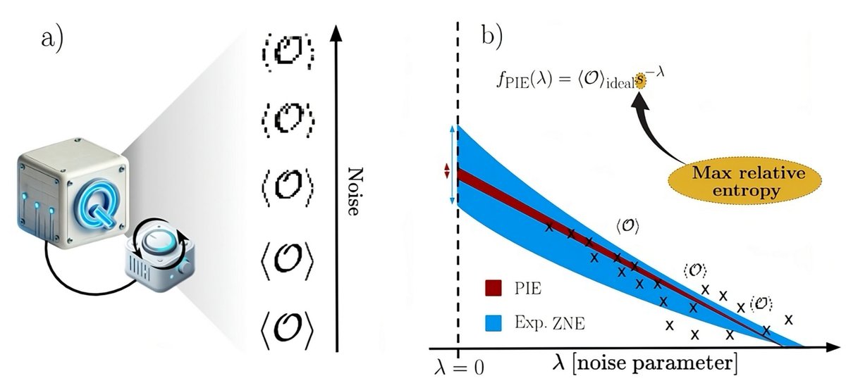 Gaurav Saxena tweet media