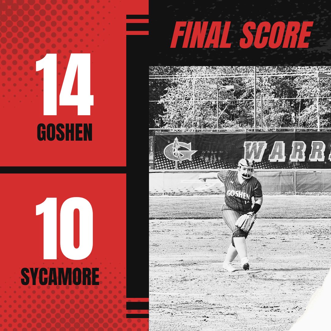 Final: Goshen 14, Sycamore 10
Big Senior Day W for Baili Parks!

Skye Shaw: 4 RBIs (HR + single)
Steele: 2-RBI double
Parks: 2 hits + win in circle
Shoemaker: 2 hits
13 team hits &amp; 6-run 3rd!

Next: @ Badin Thurs
#GoshenSoftball #SeniorDay #GoWarriors 🥎🔥